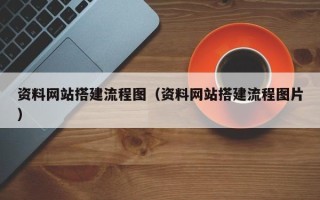 鹤壁资料网站搭建流程图（资料网站搭建流程图片）